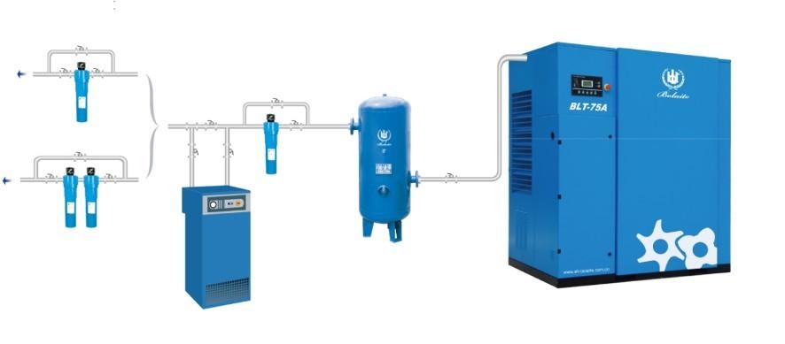 博莱特空压机及冷冻式干燥机