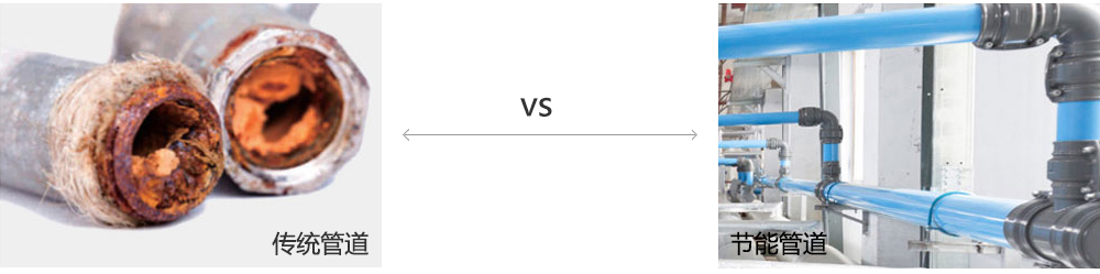 节能管道