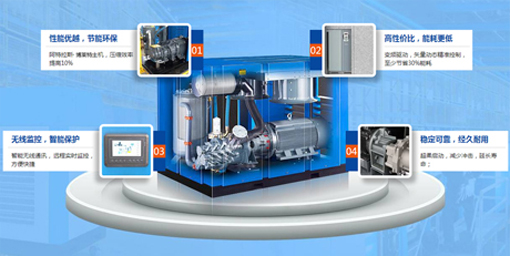 博莱特空气压缩机