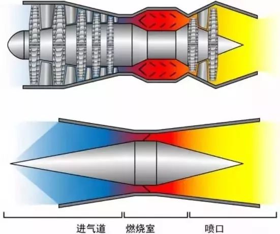 空气压缩机